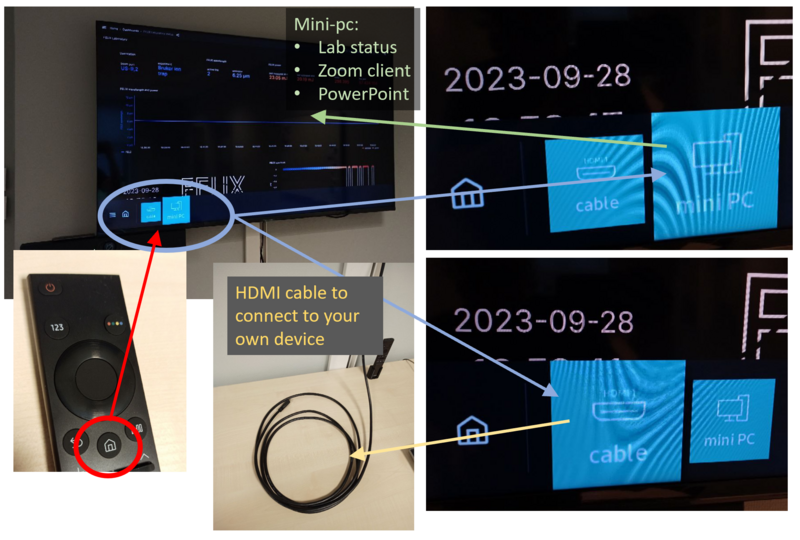 Screen in the colloquium room