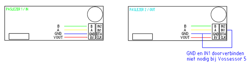 File:Paslezer pinout.png