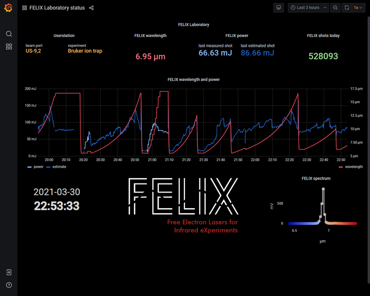 File:Felix monitor v2.png