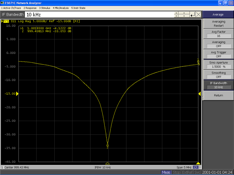 File:FELIX resonator response.PNG